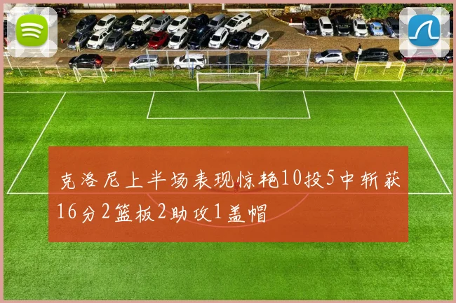 克洛尼上半场表现惊艳10投5中斩获16分2篮板2助攻1盖帽