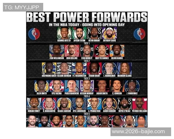 NBA新赛季25大球星评选揭晓谁将成为联盟第一大前锋之争的胜者