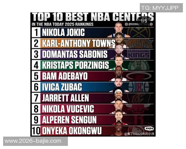 NBA新赛季25大球星评选揭晓谁将成为联盟第一大前锋之争的胜者