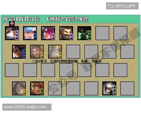 如何优化阵容组合以提升效果成许指导面临的最大挑战